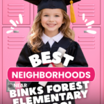 Best neighborhoods near Binks Forest Elementary in Wellington FL with homes for sale