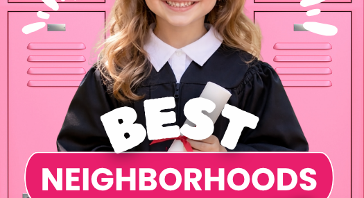 Best neighborhoods near Binks Forest Elementary in Wellington FL with homes for sale